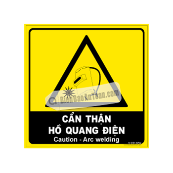 Cận thận - Hồ quang điện